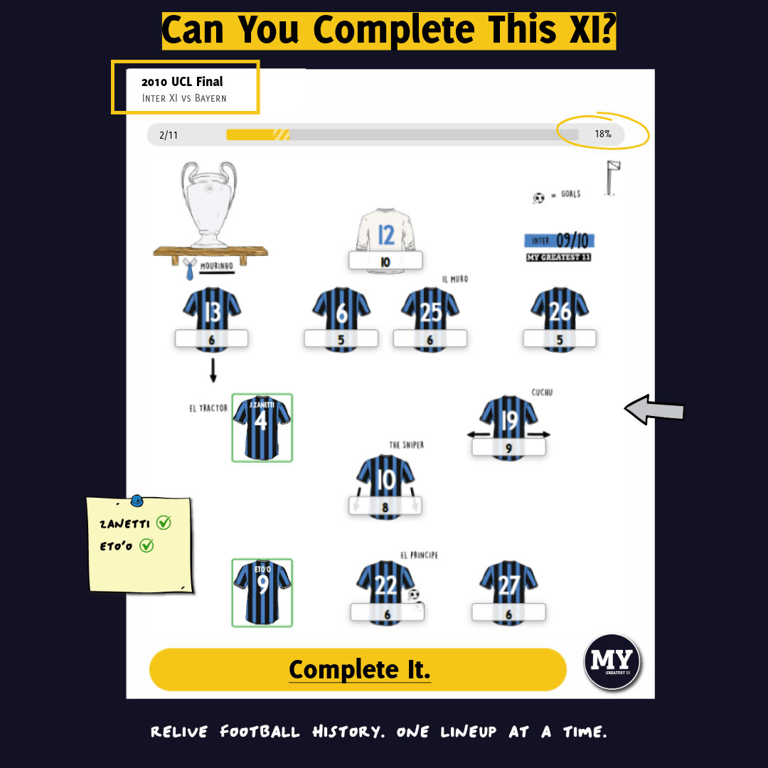 Can You Name These Iconic Champions League Final XIs?
