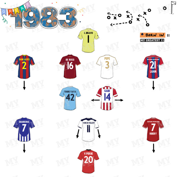 The Greatest XI: Born in 1983 Print