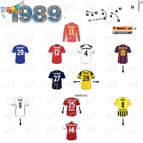 The Greatest XI: Born in 1989 Print
