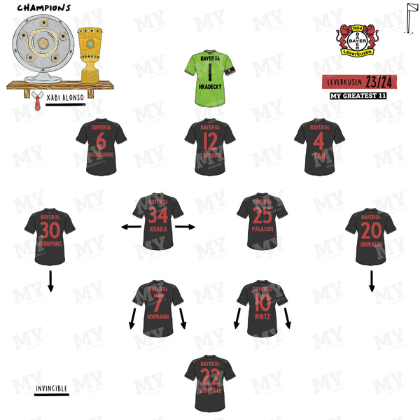 Bayer Leverkusen 23/24 Team Print