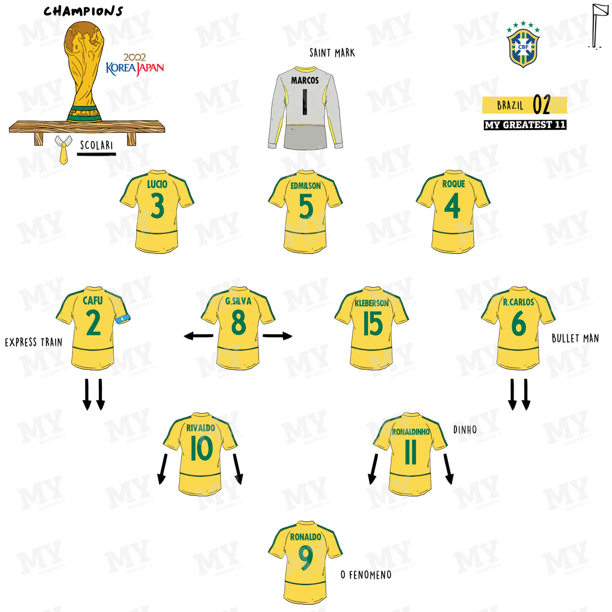 brazil-2002-team-print