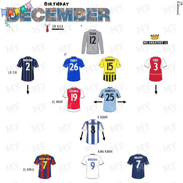The Greatest XI: Born in December Print
