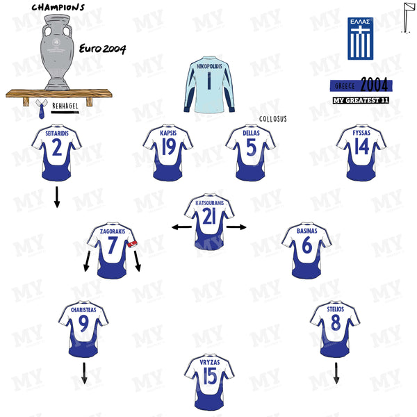 Greece 2004 Team Print