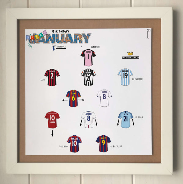 The Greatest XI: Born in January Print