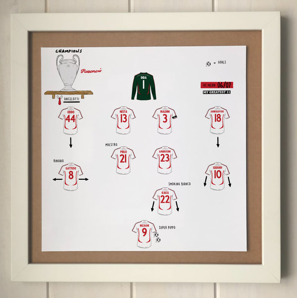 AC Milan 06/07 Team Print