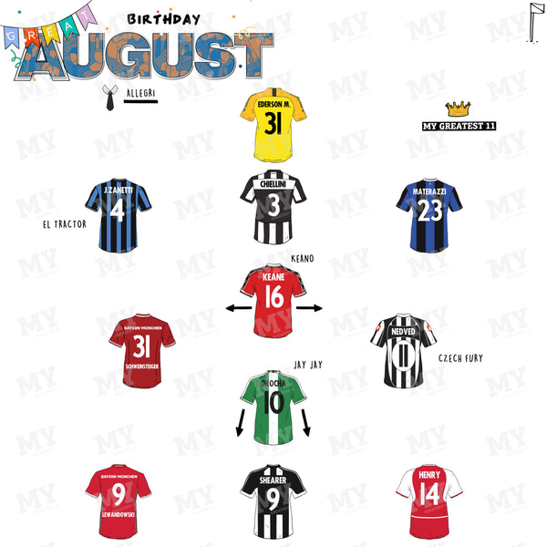 The Greatest XI: Born in August Print