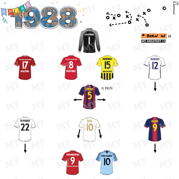 The Greatest XI: Born in 1988 Print