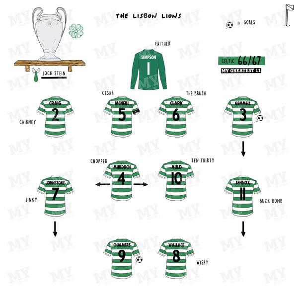 Celtic 66/67 Team Print
