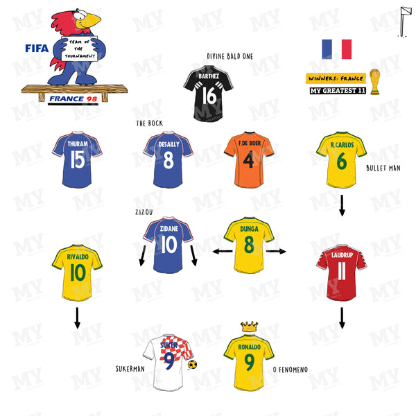 France 98 Team of The Tournament Print
