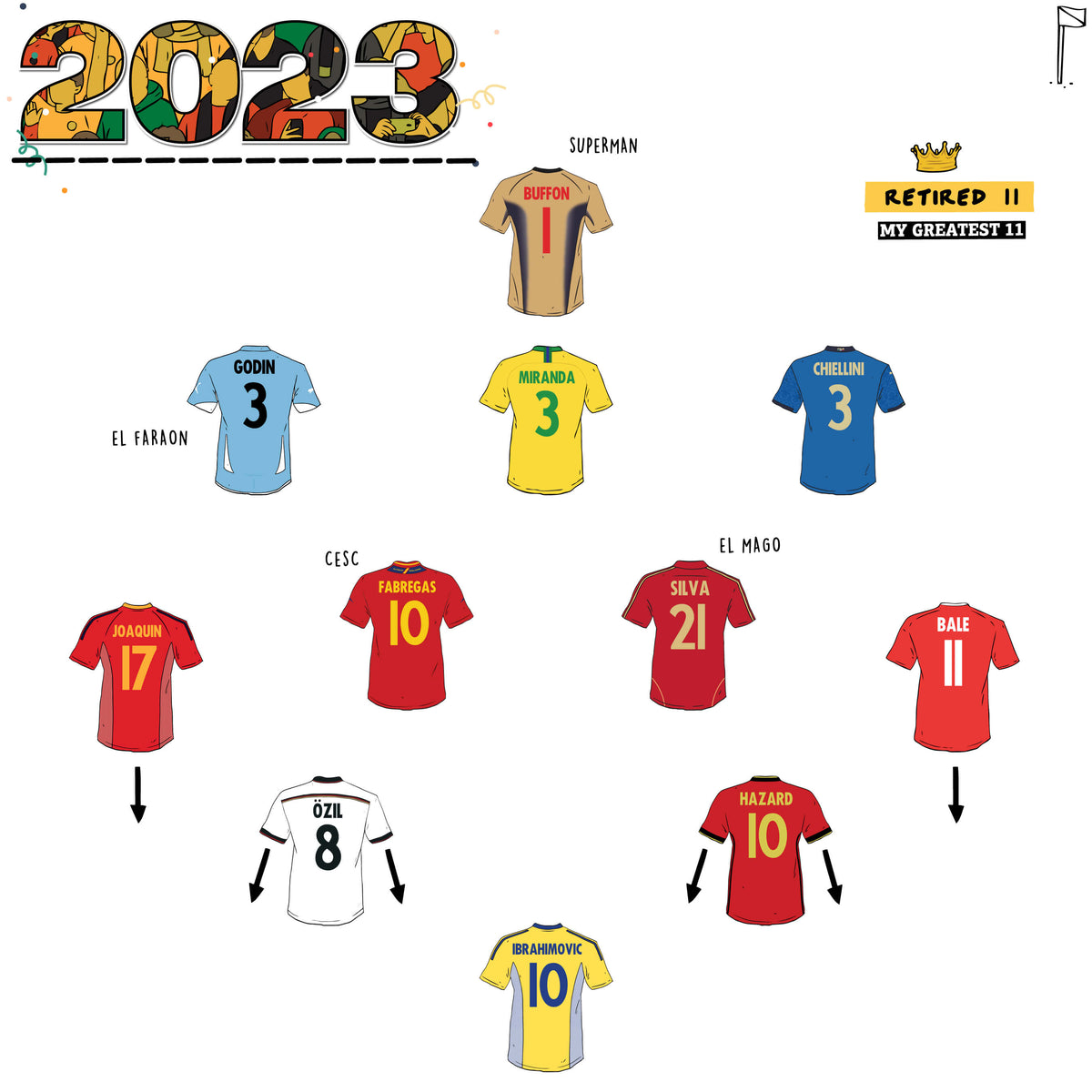 A Team Of The Greatest Players Who Retired In 2023 a-team-of-the-greatest-players-who-retired-in-2023