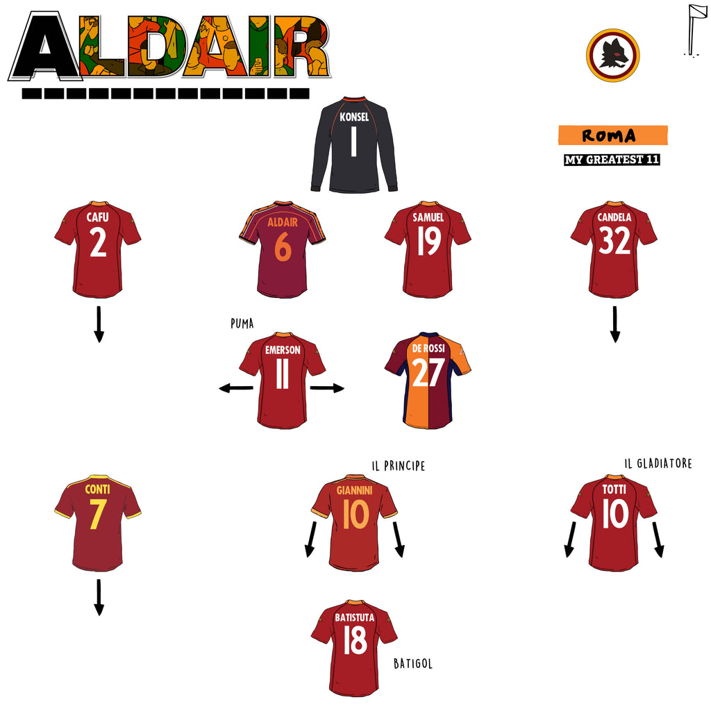 Aldair picks his Greatest Roma 11