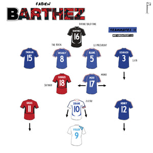 Fabien Barthez picks his Greatest Teammates 11