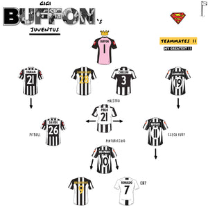 Buffon's Juventus Teammates 11