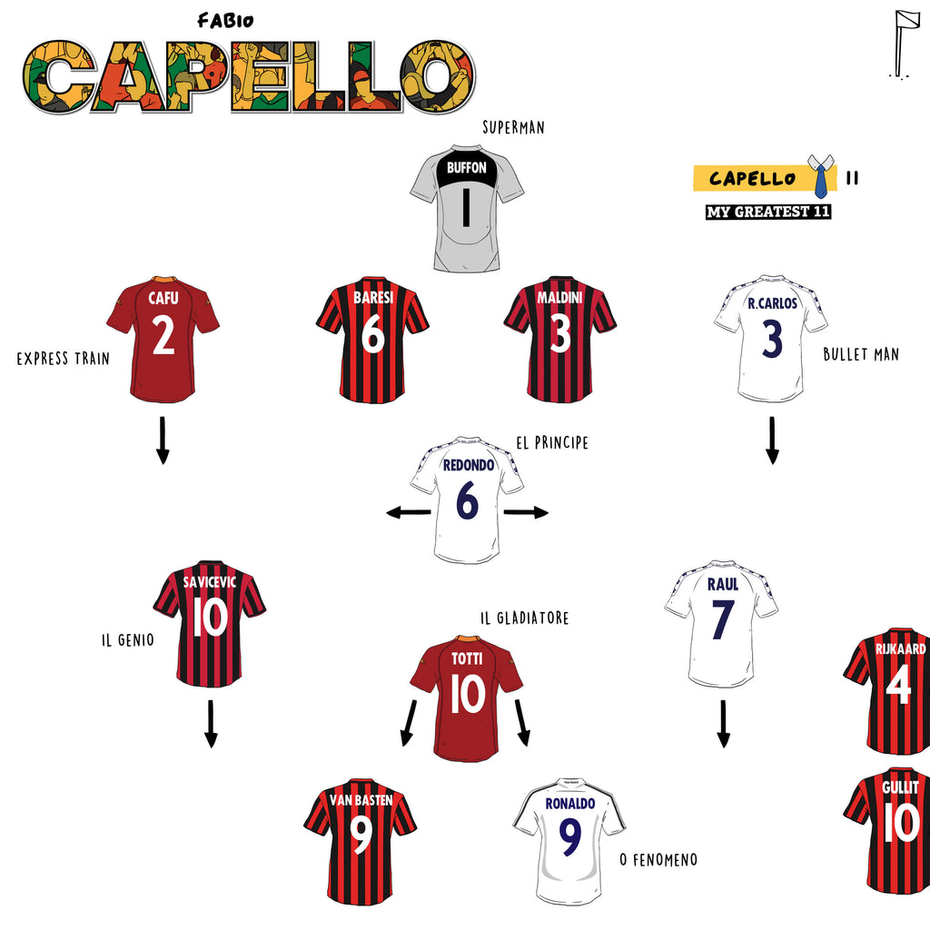 Fabio Capello picks his Greatest Team