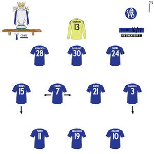 Chelsea’s 2016/17 Premier League Triumph: The Pioneers of the 3-4-3 Formation