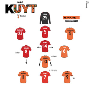 Dirk Kuyt picks his Greatest Teammates 11