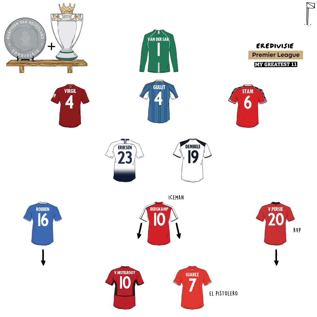 Eredivisie and Premier League Combined XI: A Dream Team of Legends