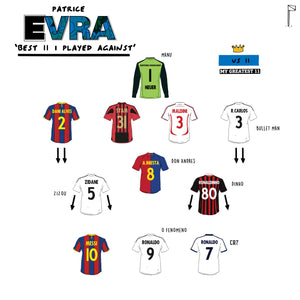 The Best 11 I Played Against by Patrice Evra