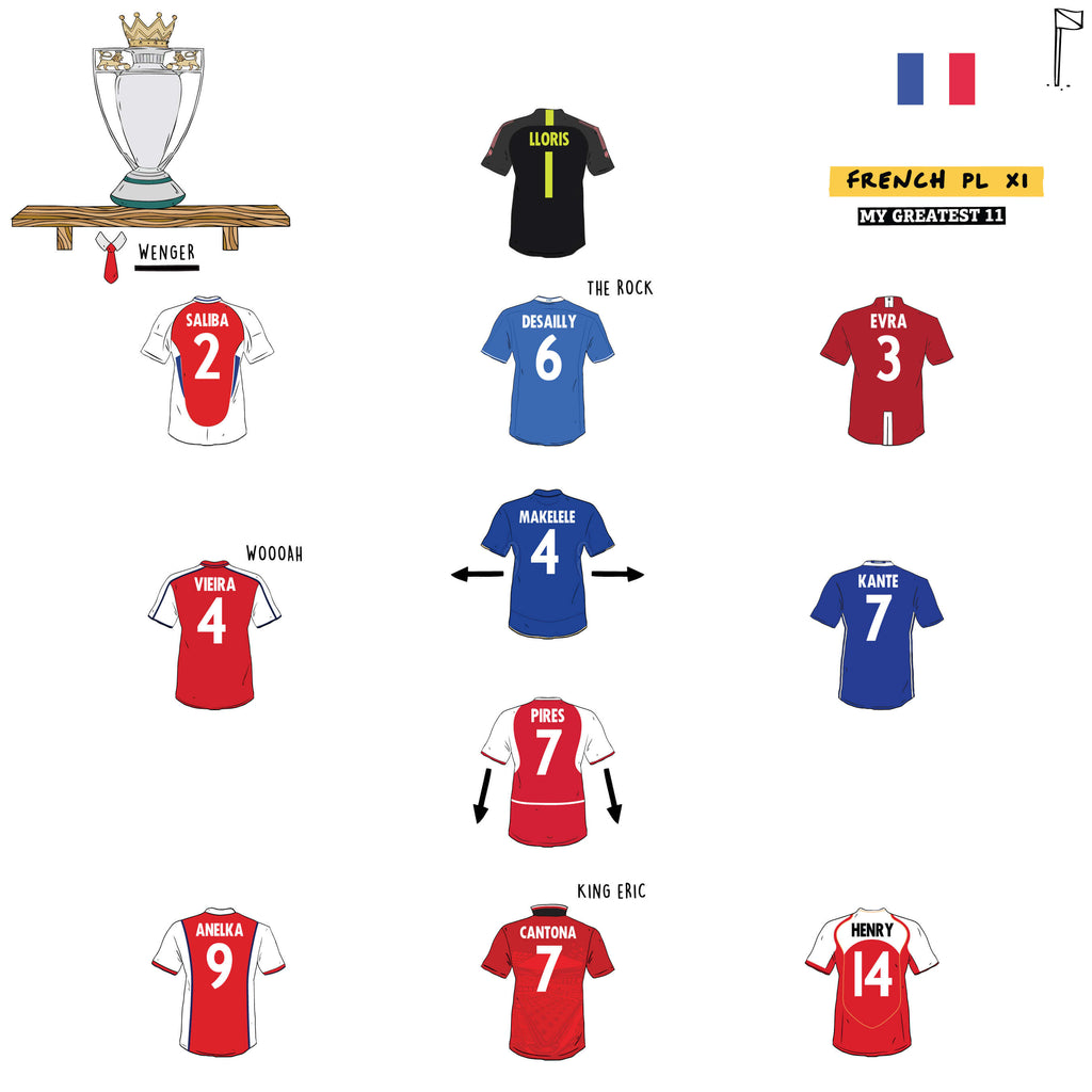 The Ultimate French Premier League XI