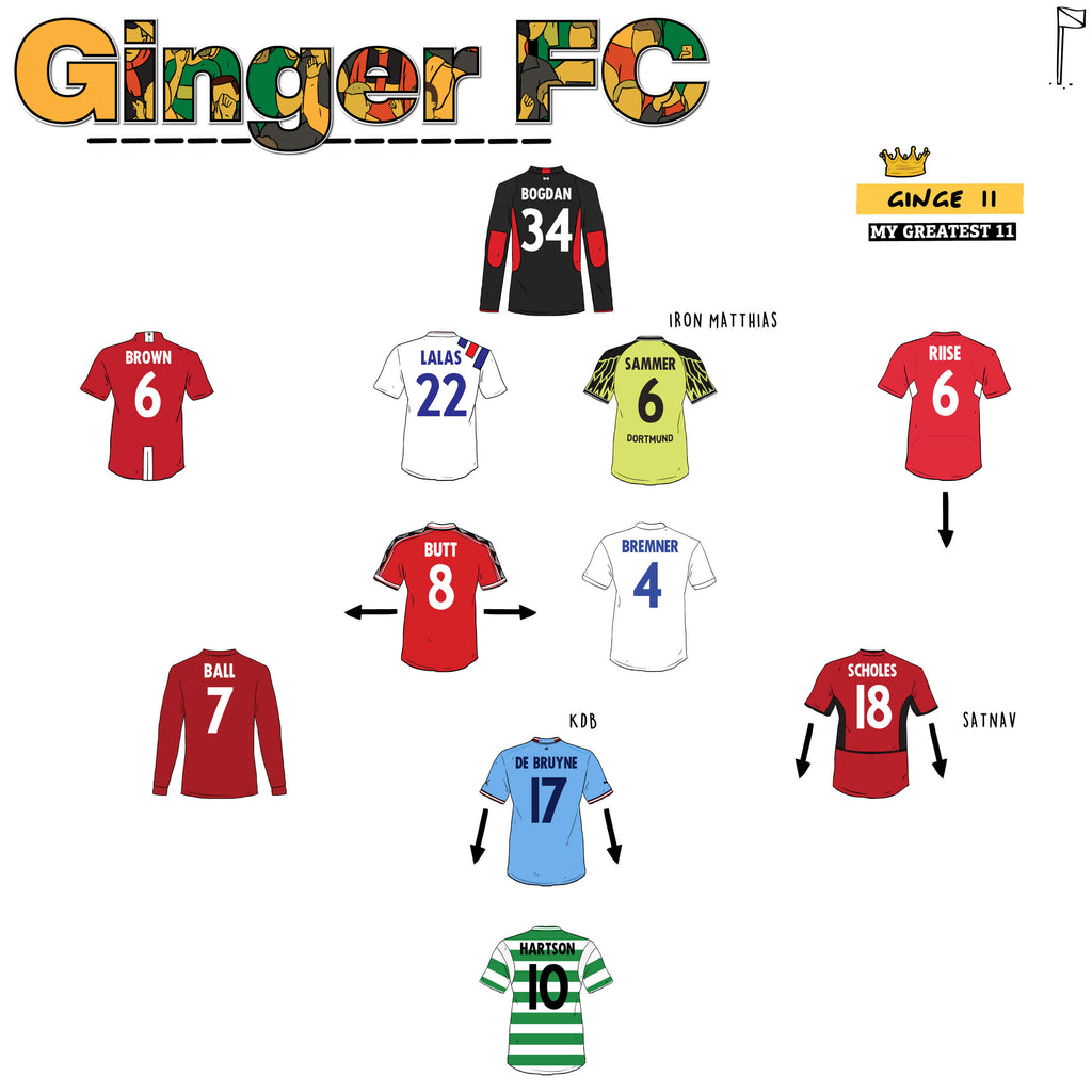 The Greatest Ginger Haired Football Team