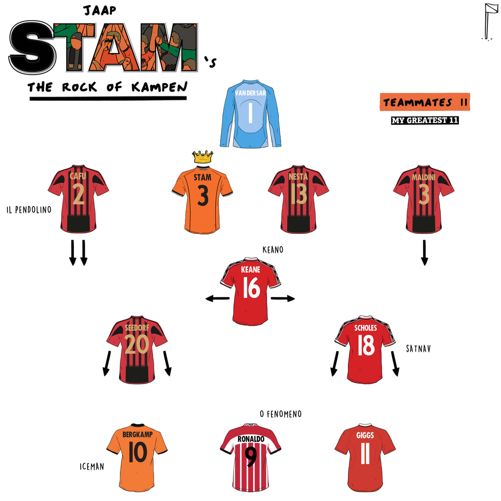Jaap Stam picks his Greatest Teammates 11