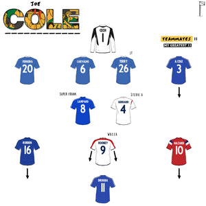Joe Cole pick his Best Teammates 11