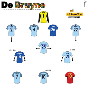 Kevin De Bruyne's Ultimate Teammates XI: The Stars Who Shined Alongside KDB