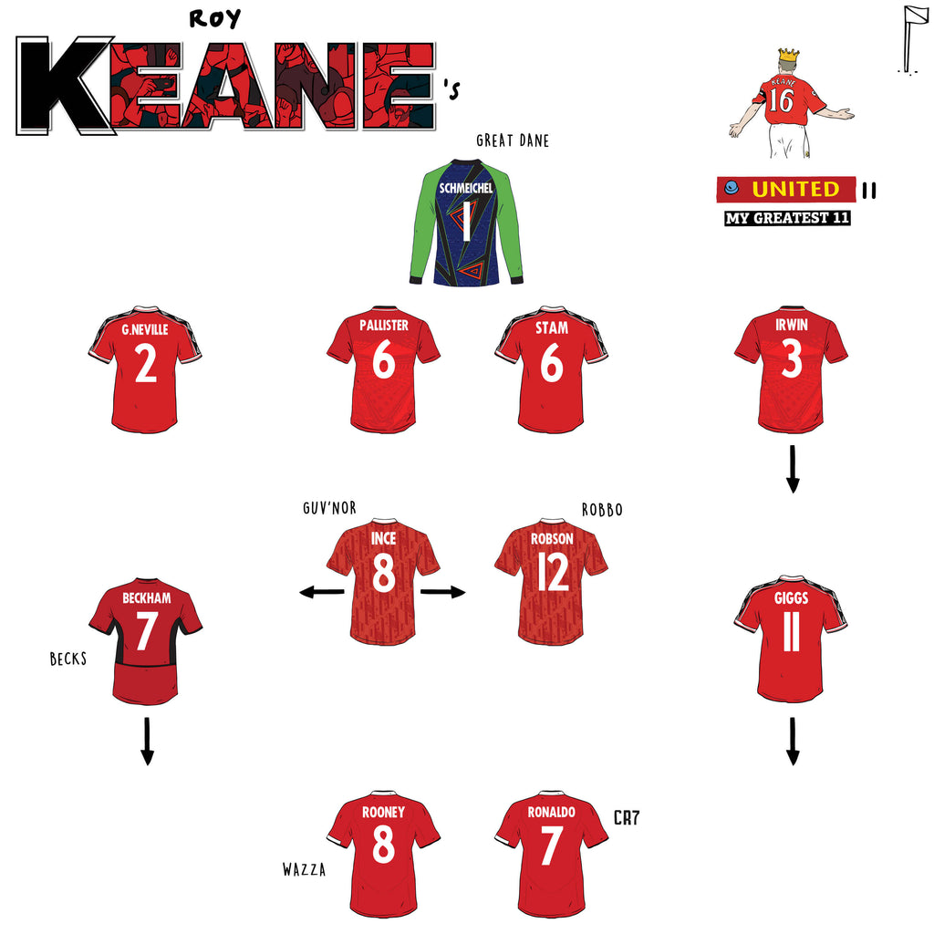 Roy Keane picks his Greatest Man Utd Premier League 11