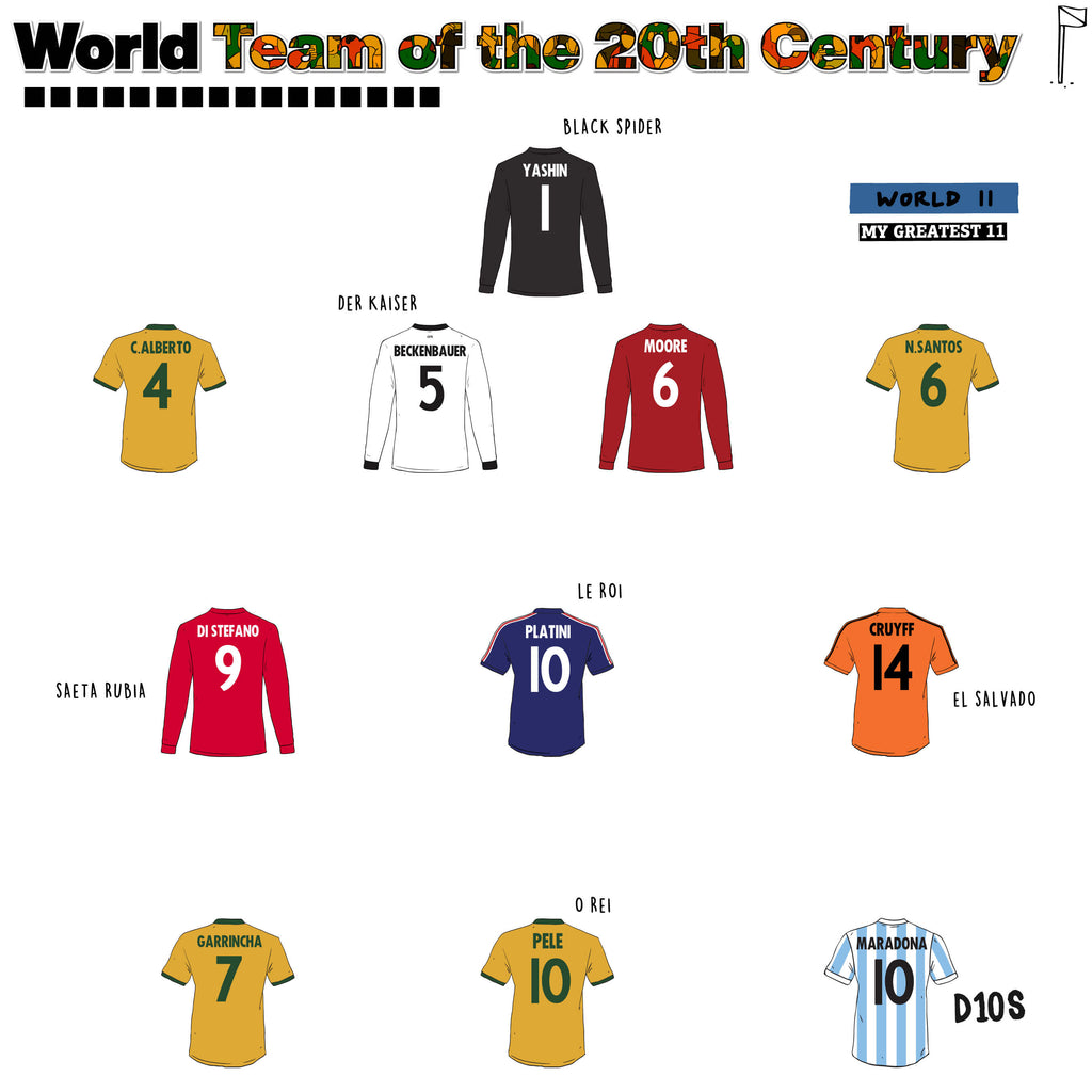 World Team of the 20th Century