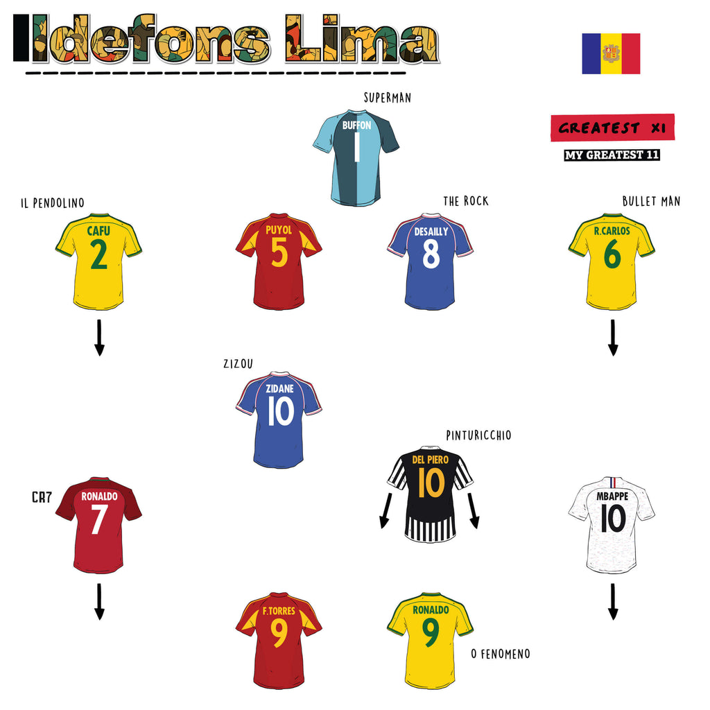 I Challenged Ildefons Lima, Football’s Longest-Serving International, to Name His Greatest XI