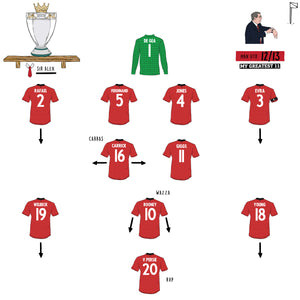 Sir Alex Ferguson’s Final Manchester Derby: United 1–2 City, 2013