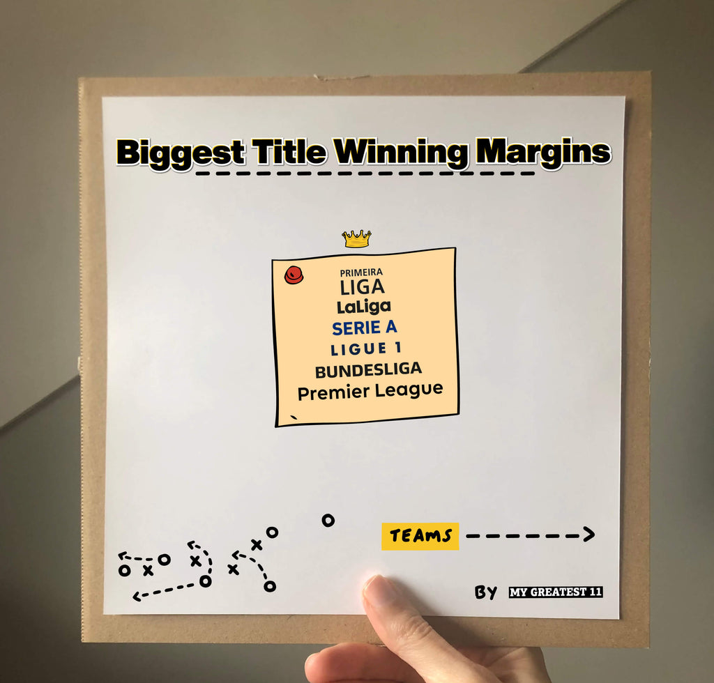 The Biggest Ever Title-Winning Margins in Major European Football Leagues