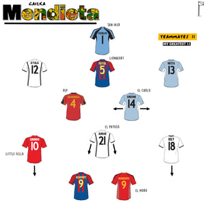 Gaizka Mendieta picks his Dream Teammates XI