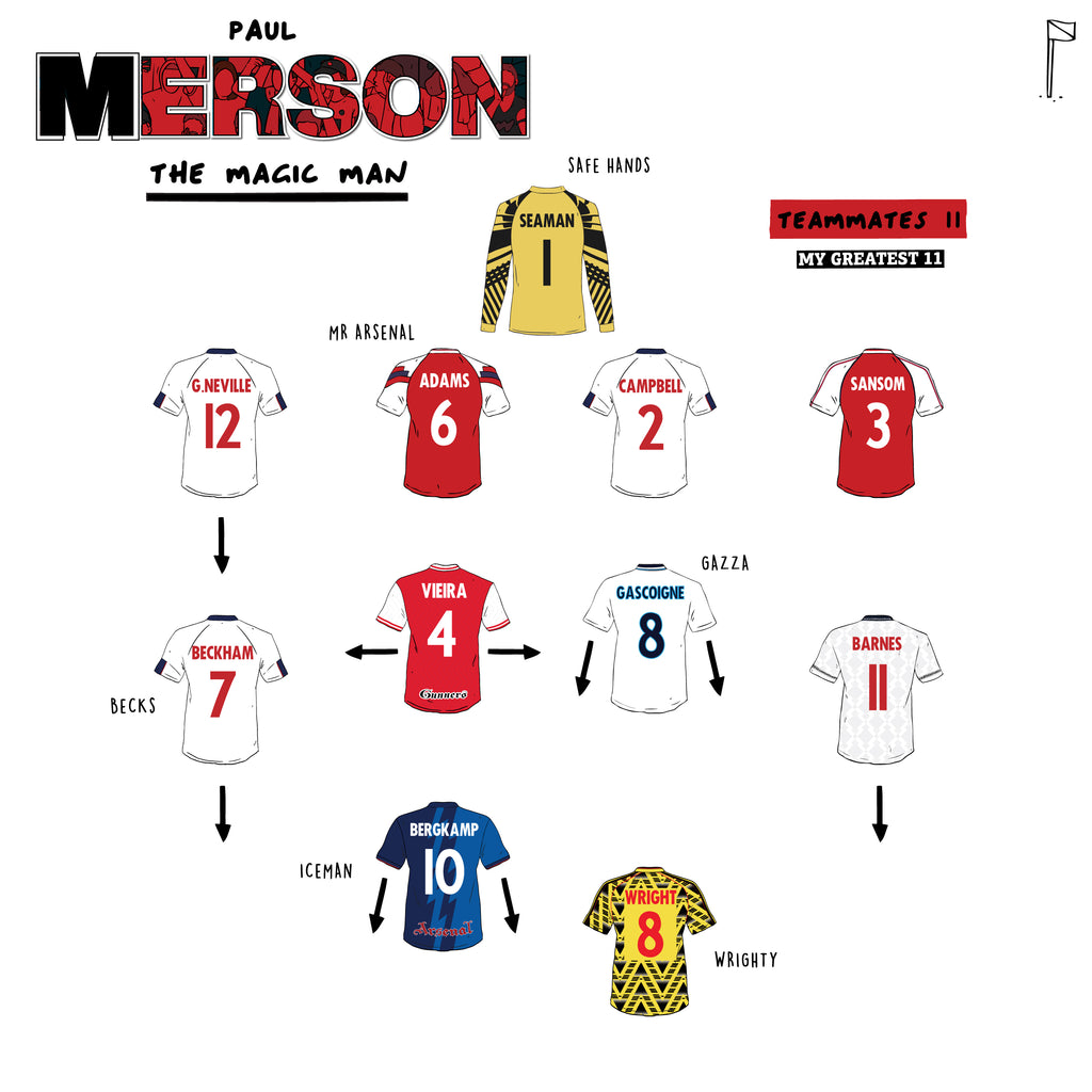 Paul Merson picks his Greatest Teammates 11