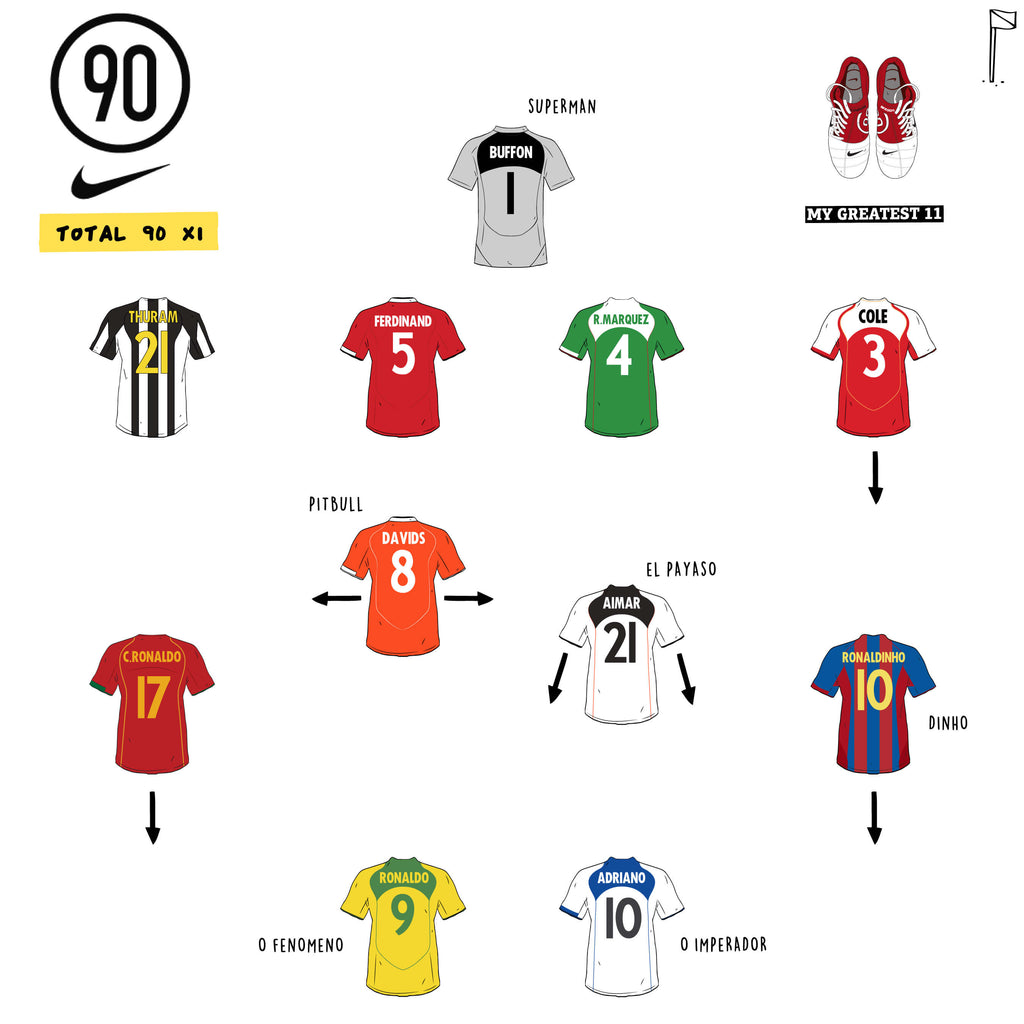 A Tribute to the Nike Total 90 Era XI