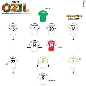 Mesut Özil picks his best Teammates 11