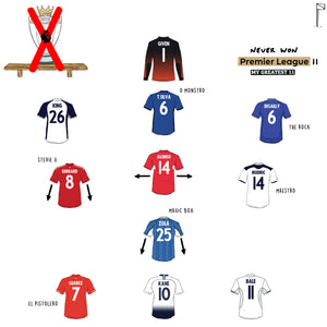 Greatest Premier League Non-Title Winners XI