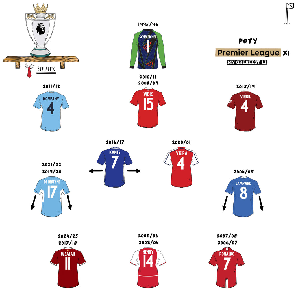 Premier League Player of the Season XI