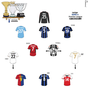 Best Players to play in the Premier League, La Liga & Serie A 11