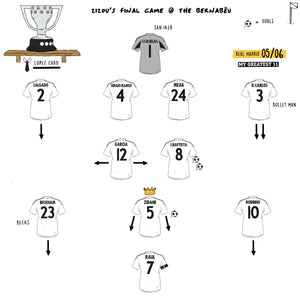 Zidane’s Emotional Farewell at the Bernabéu – Real Madrid vs Villarreal, 2006