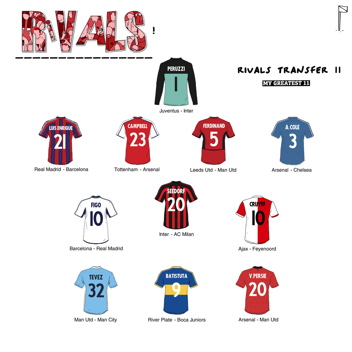 R11 Rcl Rivals Great Players that Signed for Rivals 11