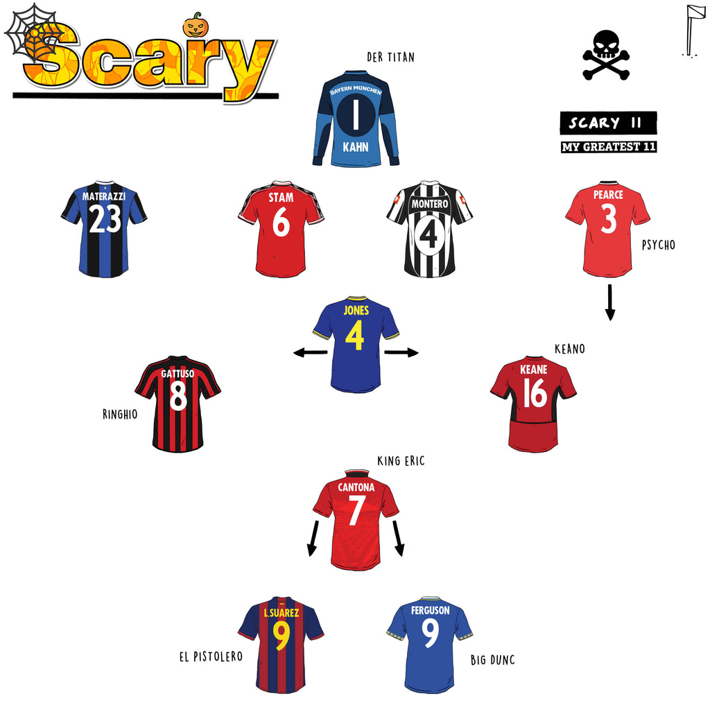 Halloween Special: The Scary XI – A Football Team Built to Intimidate