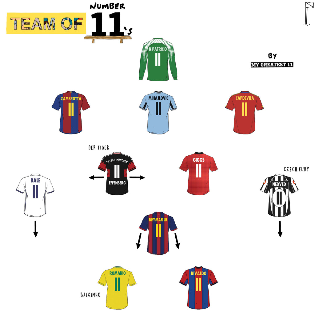 Team of Footballers who wore Number 11