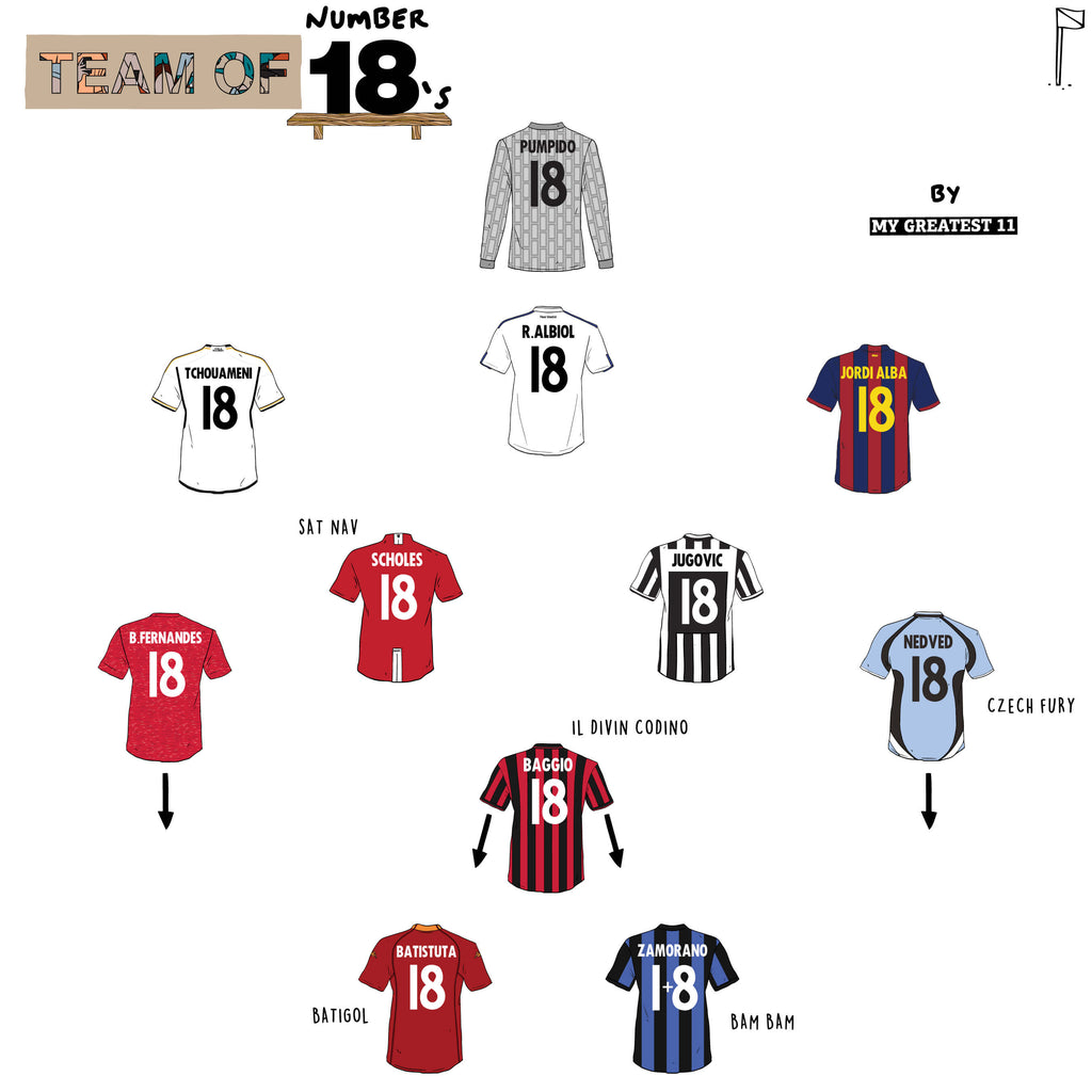 Team of Footballers who wore Number 18