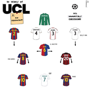 UCL Immortals 11 by Rio Ferdinand