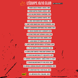 João Neves Joins the Elite “10/10” L’Équipe Club After an Unforgettable Night in Toulouse