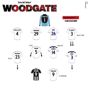 Jonathan Woodgate picks his Greatest Teammates 11