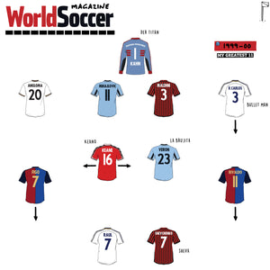 World Soccer's Team of the Season 1999-2000