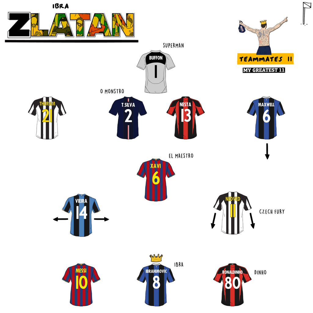 Zlatan Ibrahimović Picks His Greatest Teammates 11