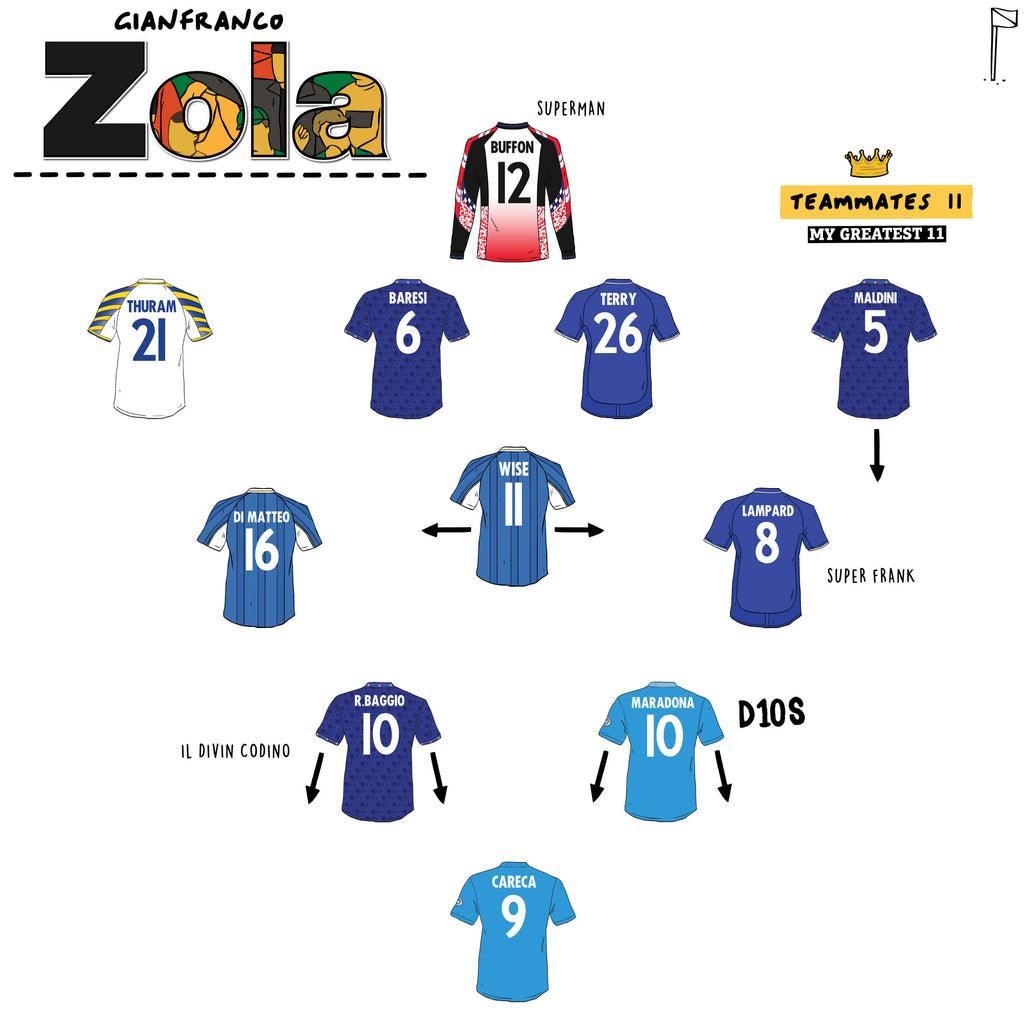 Gianfranco Zola’s Ultimate Teammates XI